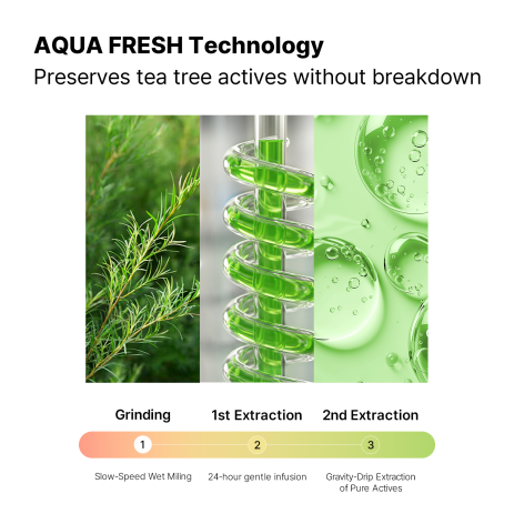 MILDLAB Beta-Treecan Trouble Ampoule
