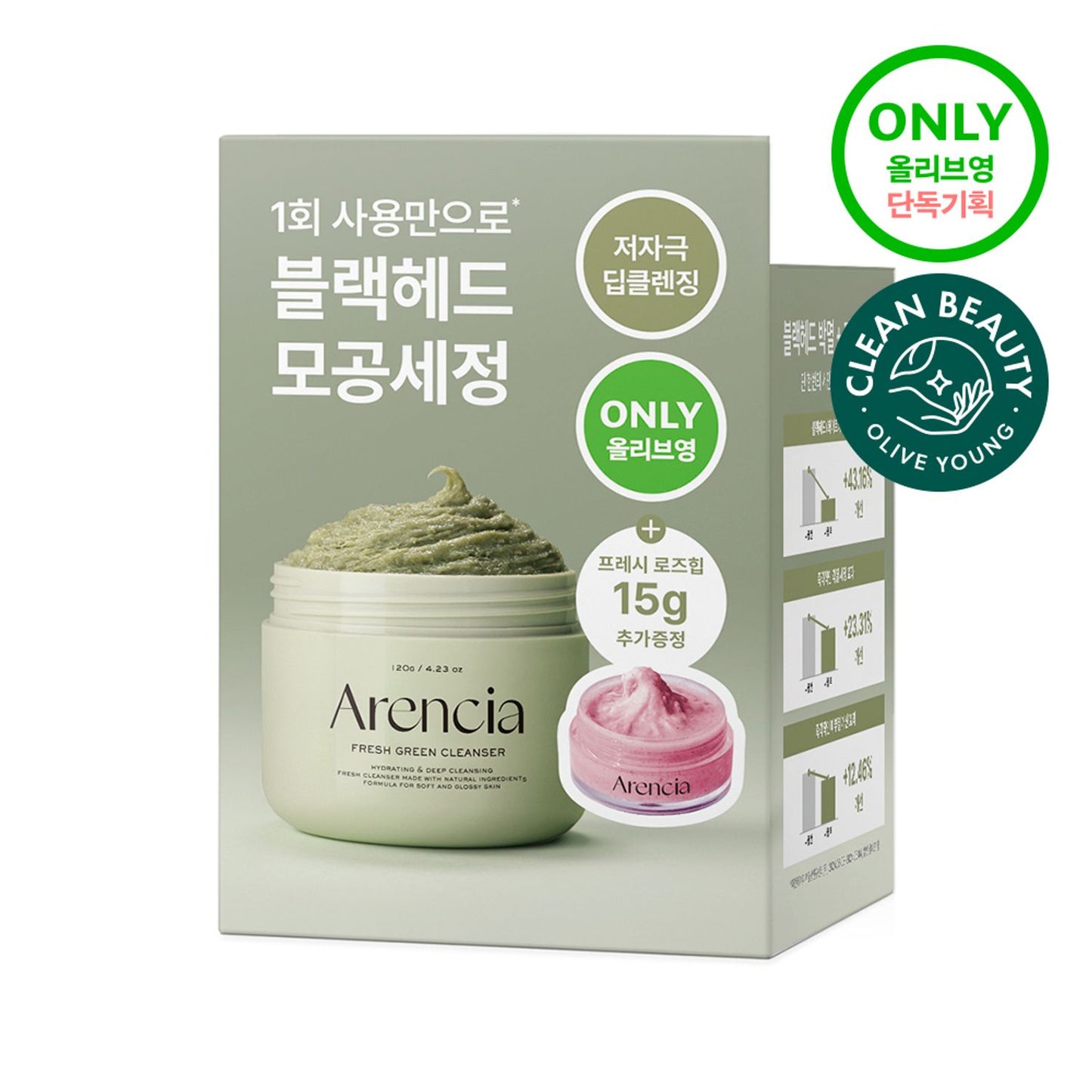 Arencia Arencia Fresh Green Rice Mochi Cleanser 120g Set (+Rosehip Cleanser 15g) - Image 2