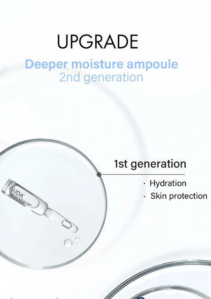 AIDA [AIDA] Liposome Moisture | Glutathione Brightening | Propolis Calming Ampoule - Image 4
