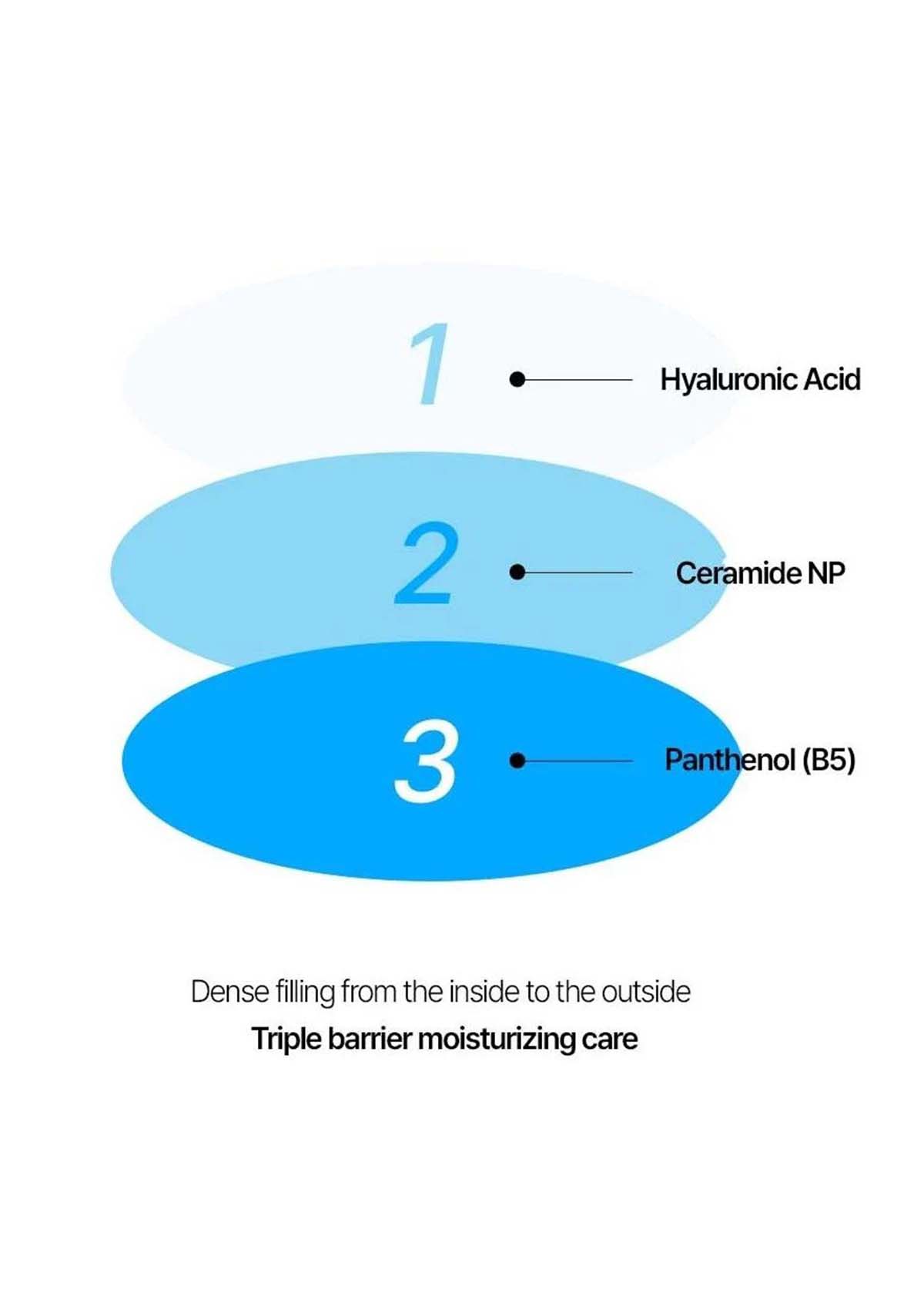 AIDA [AIDA] Galactomyces 83.5 Booster Ampoule 50ml - Image 3